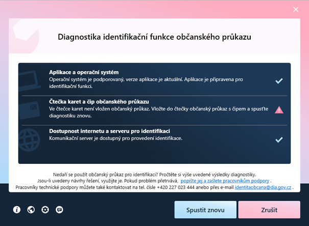 Diagnostika identifikační funkce občanského průkazu – průběh